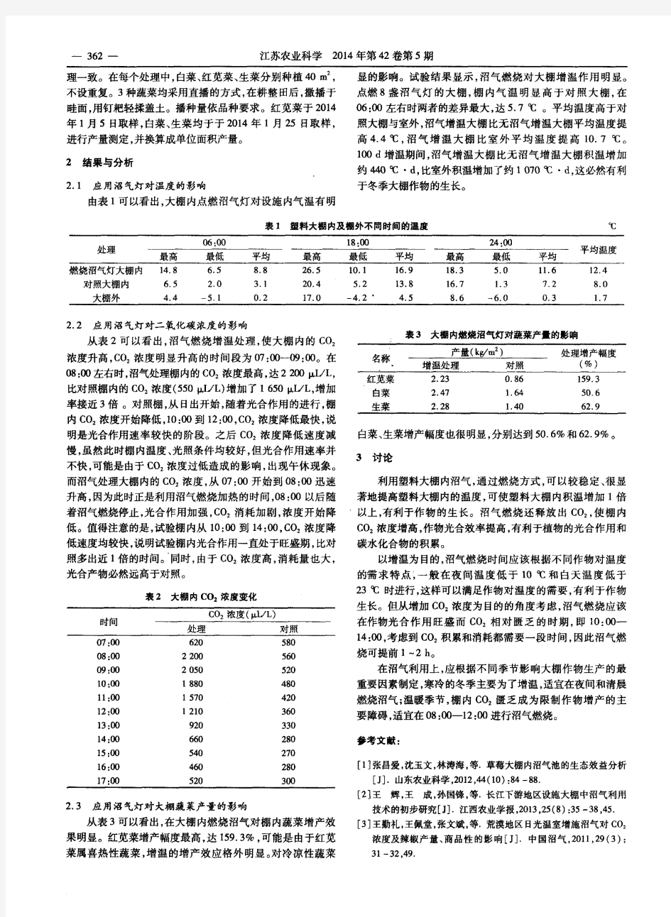 塑料大棚内沼气燃烧增温和增加二氧化碳浓度的效应