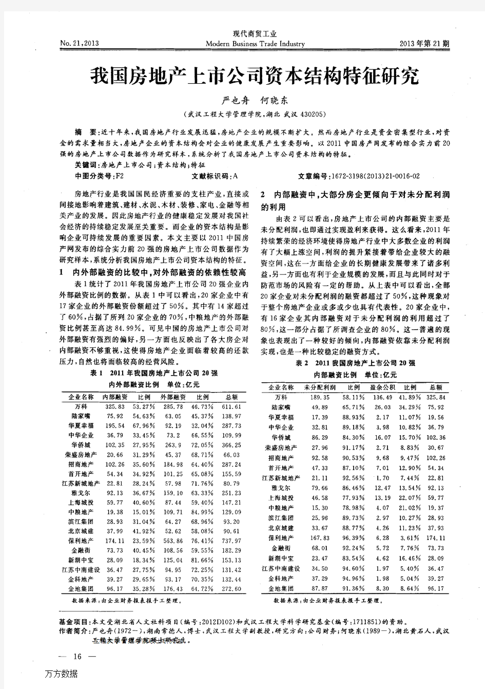 我国房地产上市公司资本结构特征研究