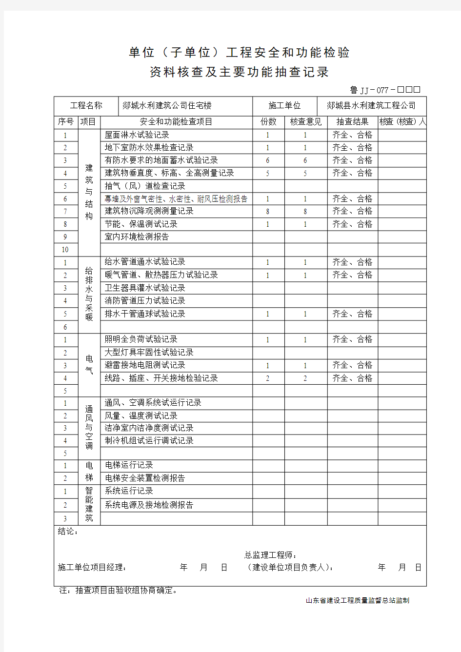 鲁JJ-077安全和功能检验资料、主要功能抽查