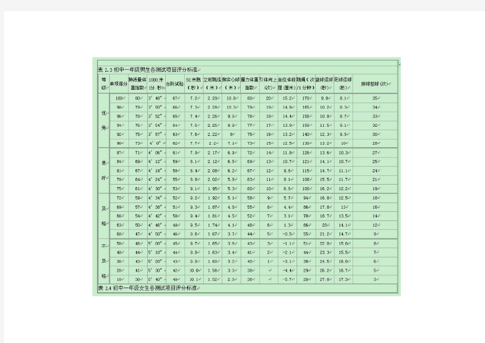 初一体育考试评分标准