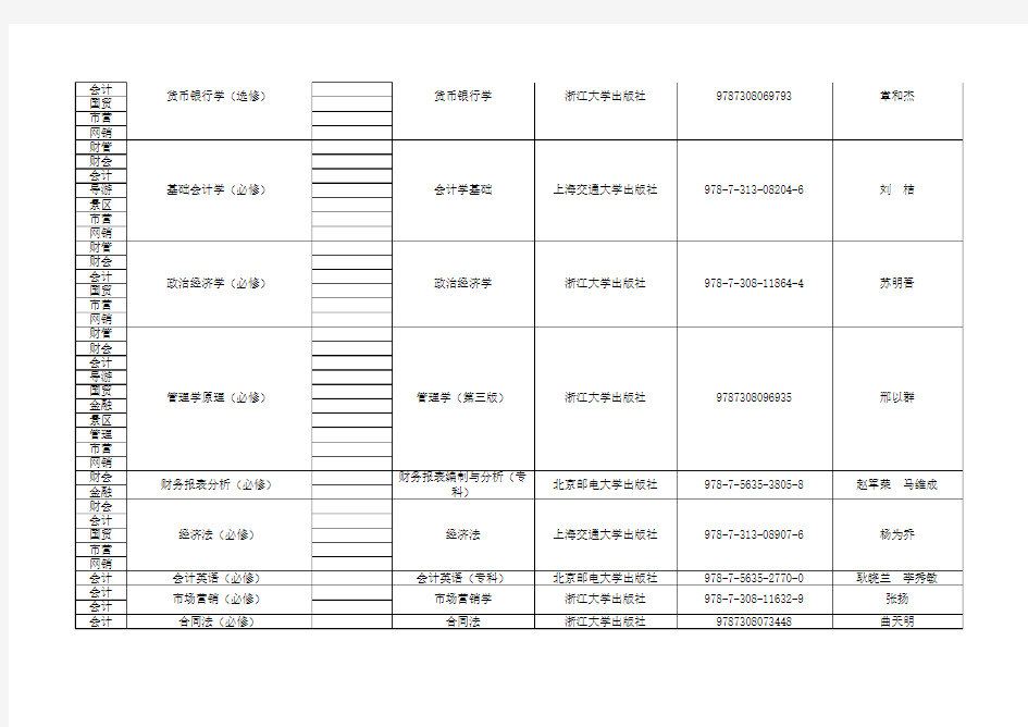 (浙大)经管系2014-2015学年第一学期教材