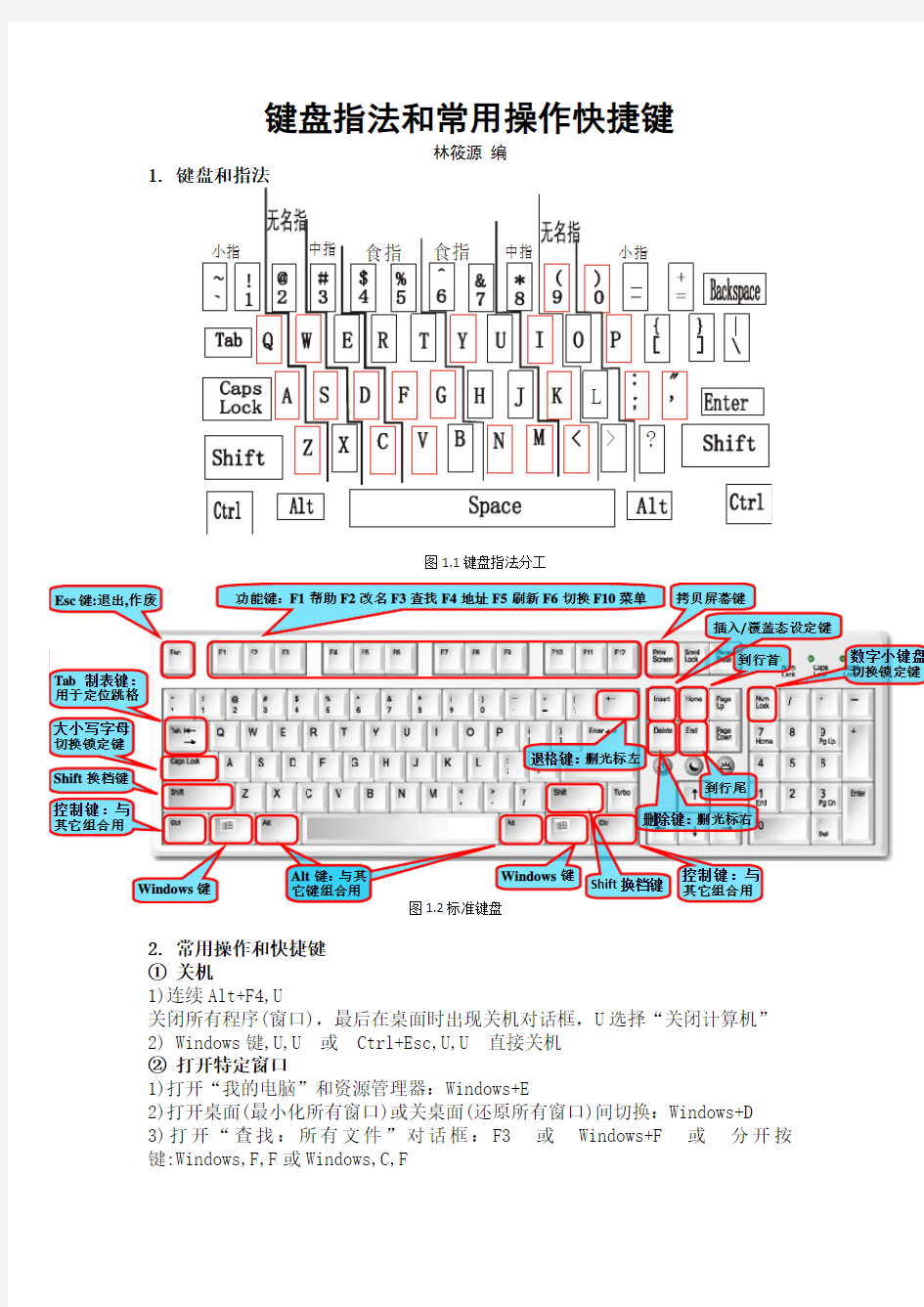 键盘指法和常用操作快捷键