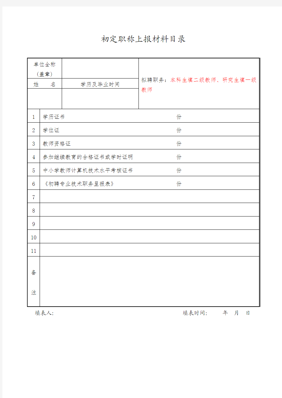 初定职上报材料目录 模板