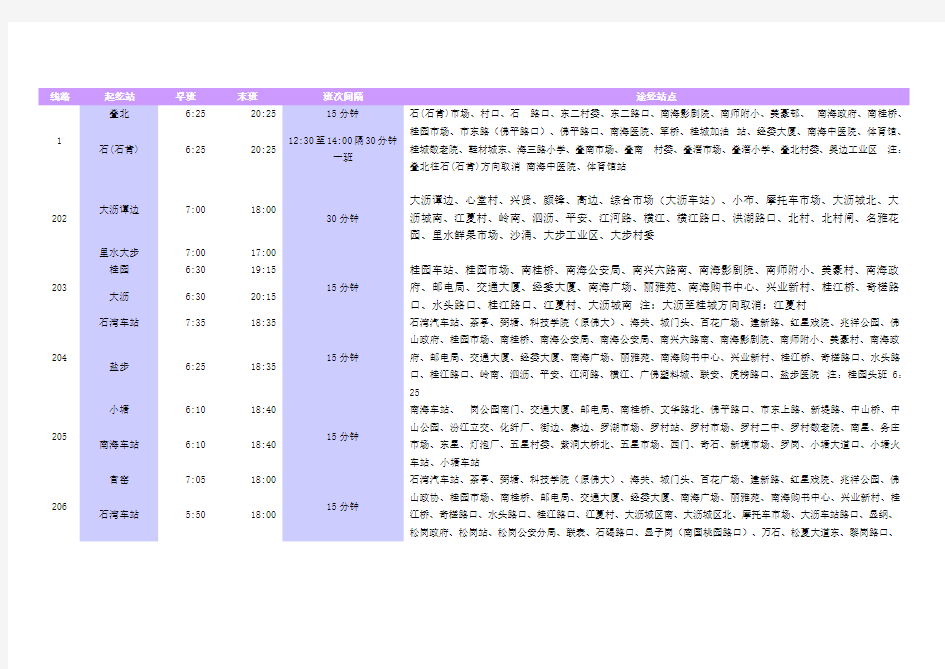 南海公交线路