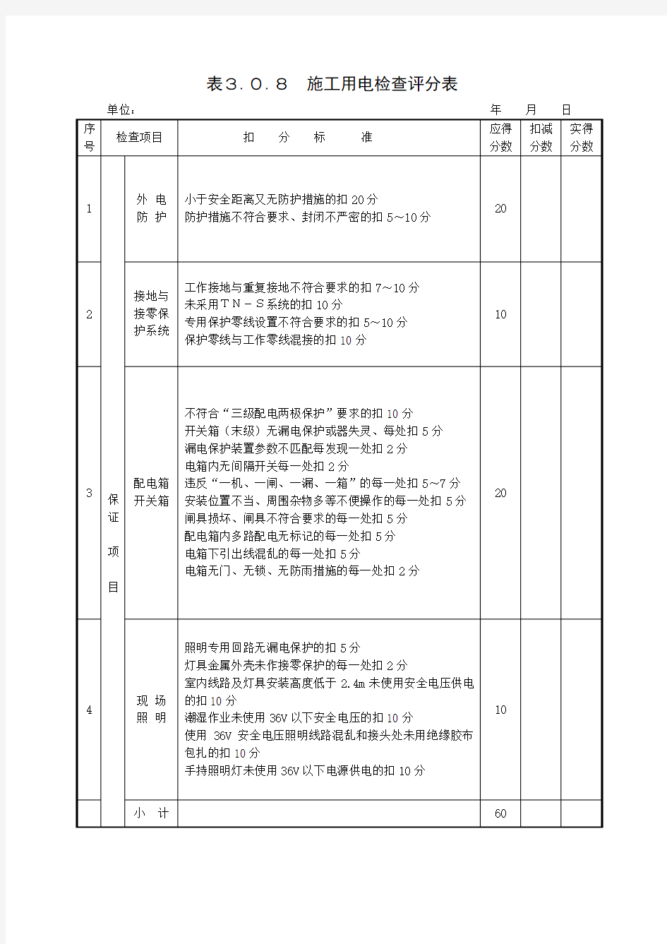 表3.0.8 施工用电检查评分表