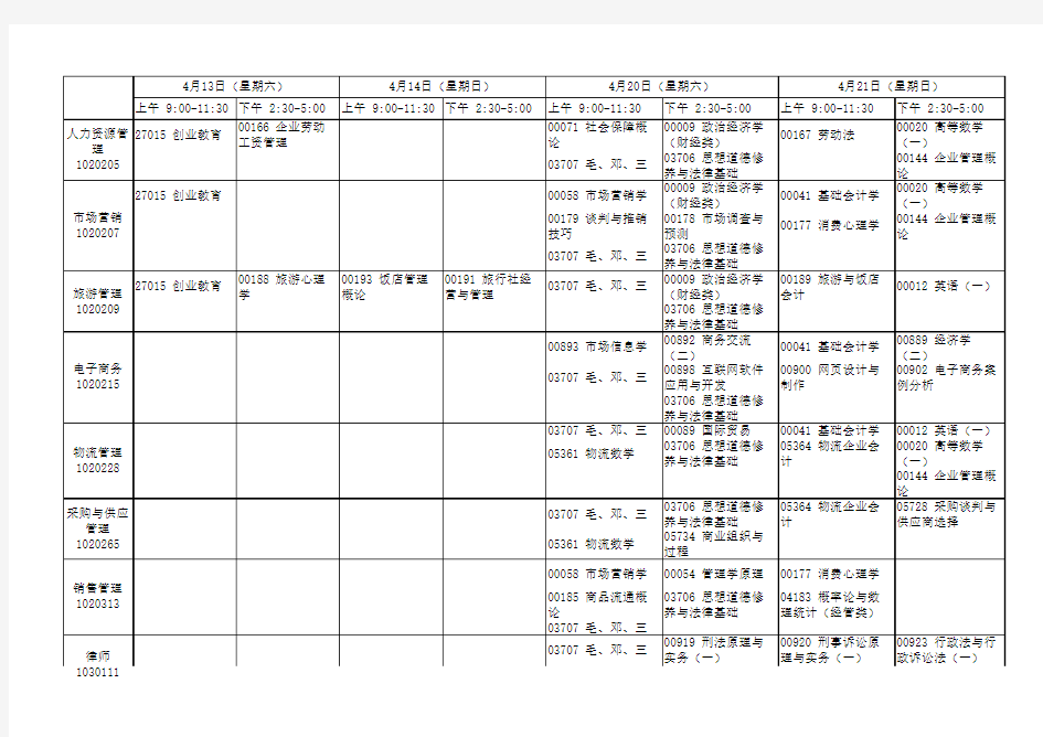 江苏省2013年4月自学考试课程安排时间表