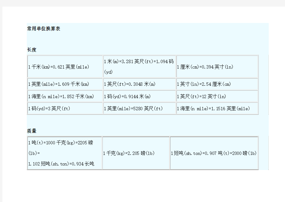 常用单位换算表