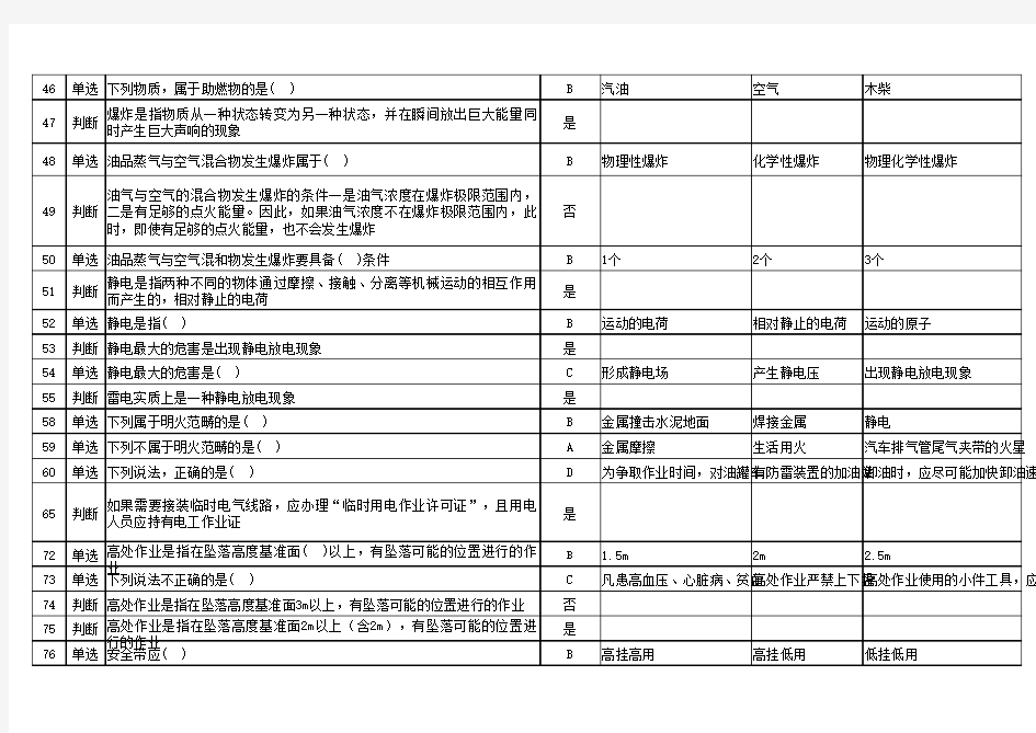 HSE基础知识题库