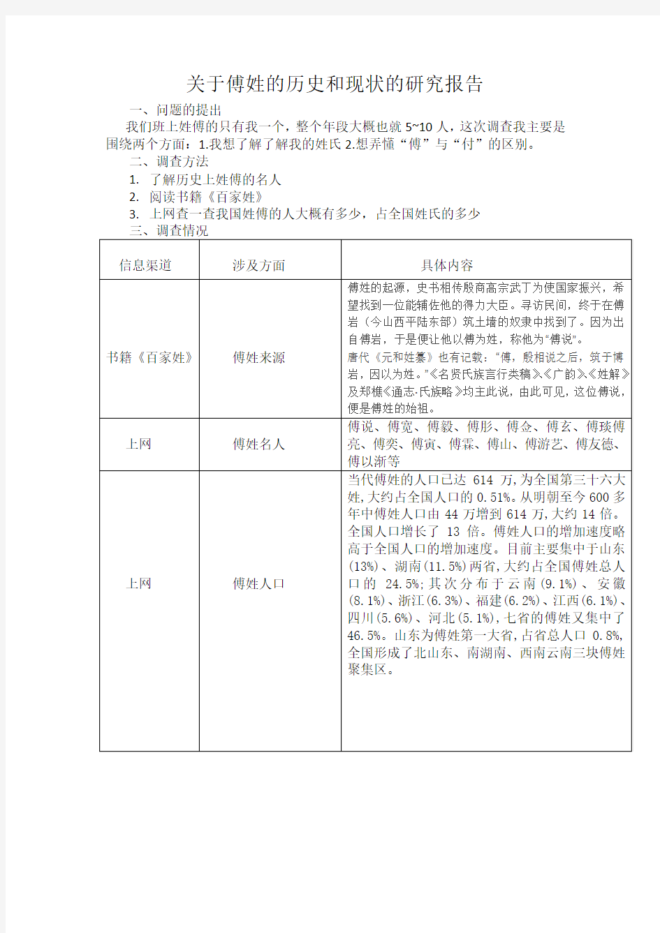 关于傅姓的历史和现状的研究报告