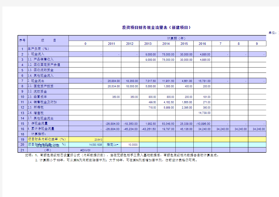 用Excel和现金流量表计算投资项目财务指标FIRR-FNPV-Pt(新建项目)