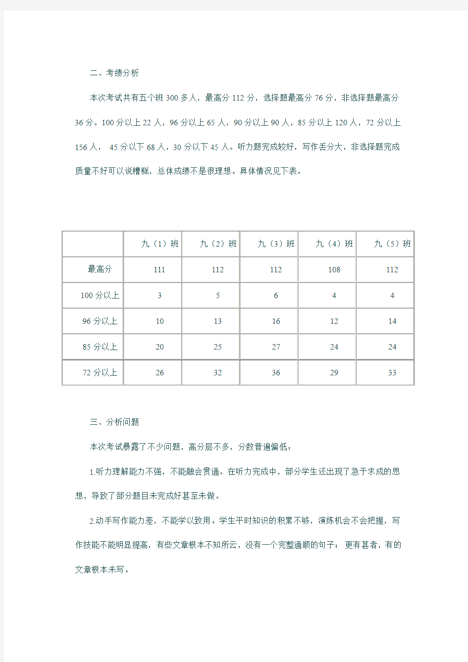 2010年秋季初三期末考试英语试卷分析