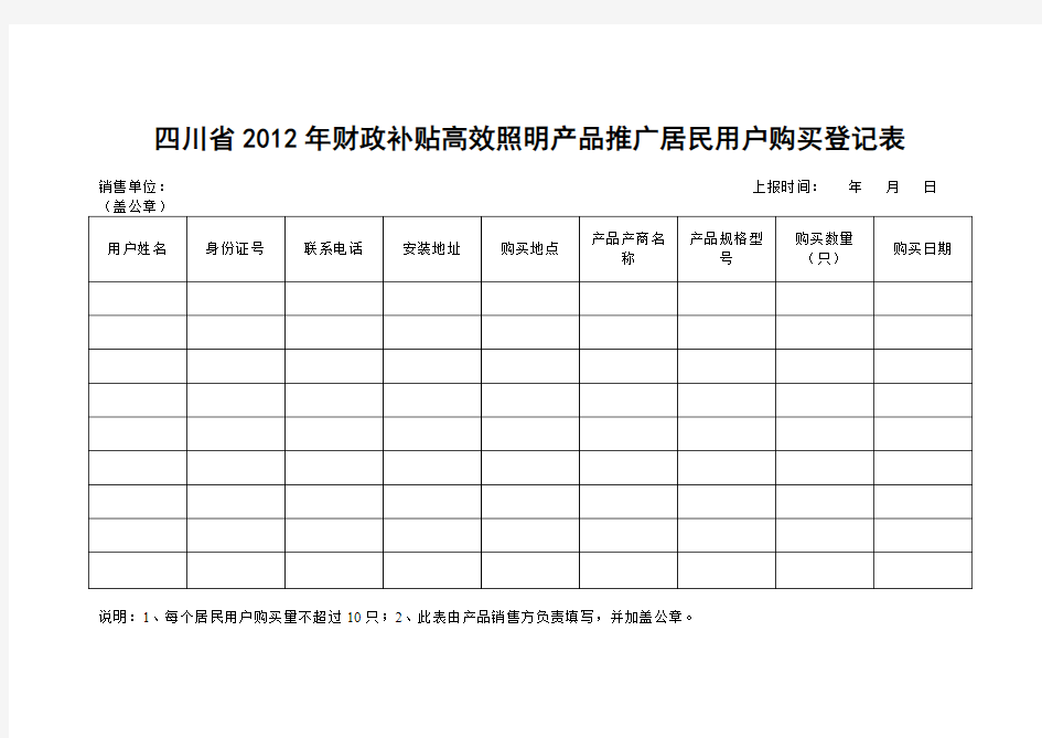 四川省2012年财政补贴高效照明产品推广居民用户购买登记表