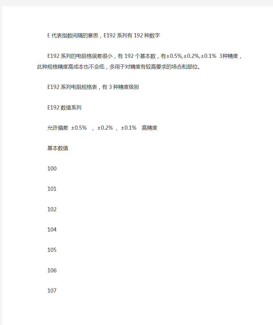 E192系列电阻规格表