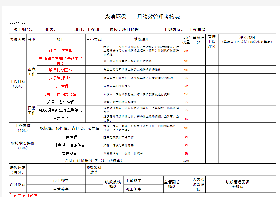 月度绩效考核表--工程部项目经理