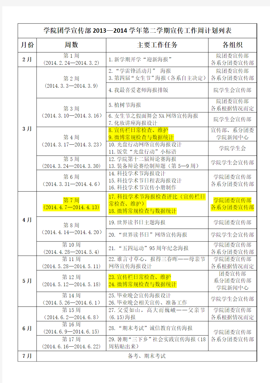 学院团学宣传部工作周计划列表