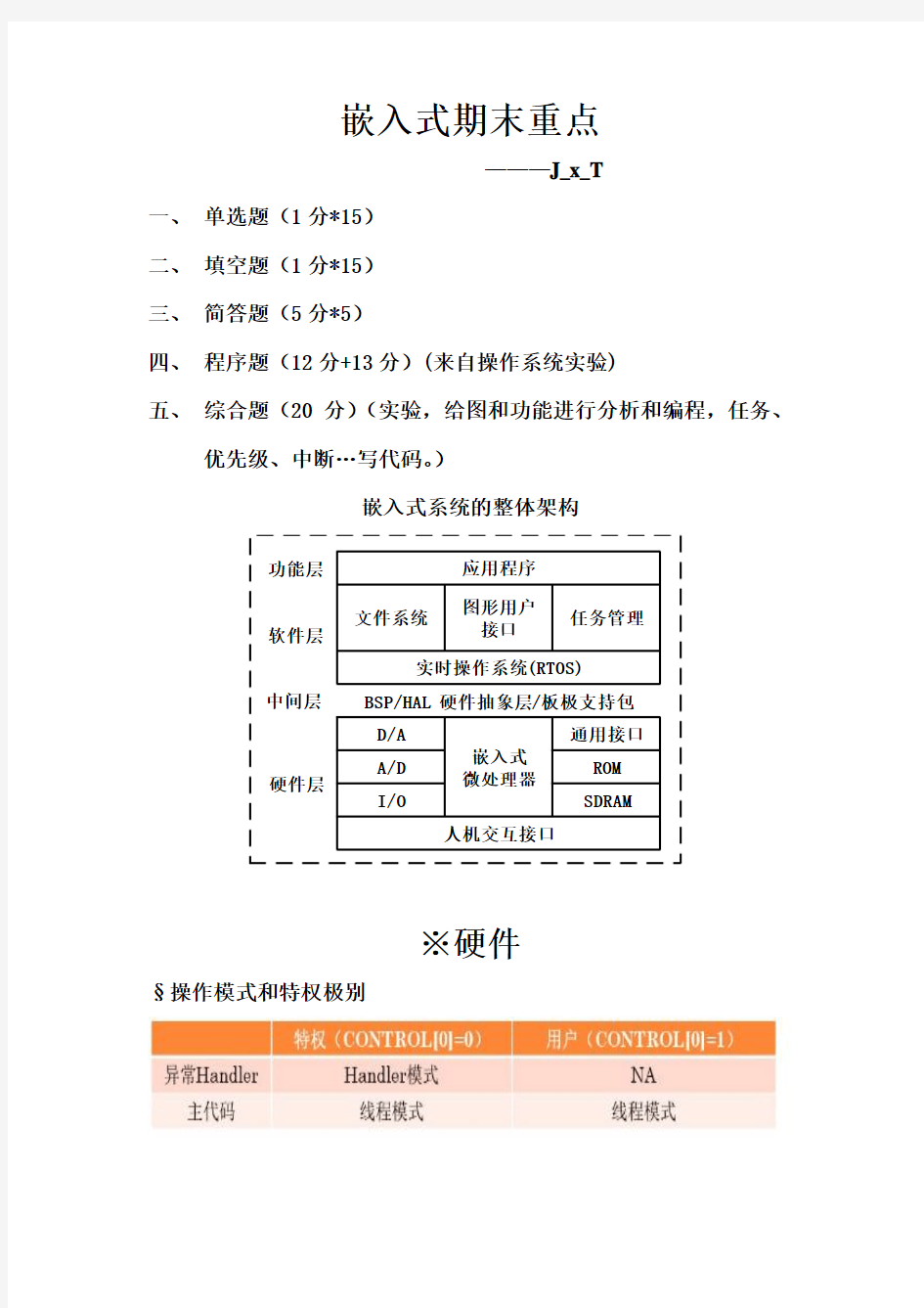 天津工业大学嵌入式期末复习