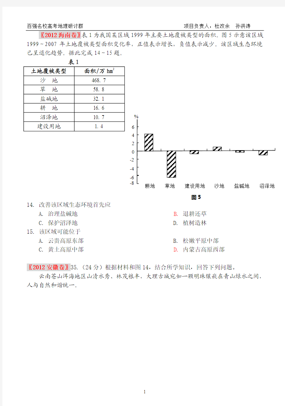 2012年高考地理试题分类汇编之专题9 区域生态环境建设、区域自然资源综合开发利用(柴永辉)