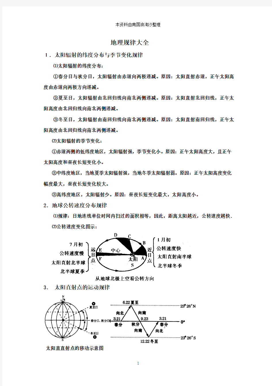 【地理规律大全】+农作物种植时间