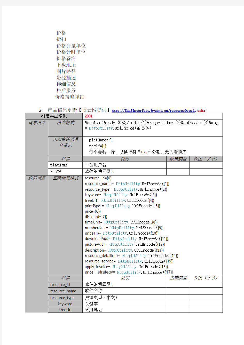 博云网第三方平台接入接口文档