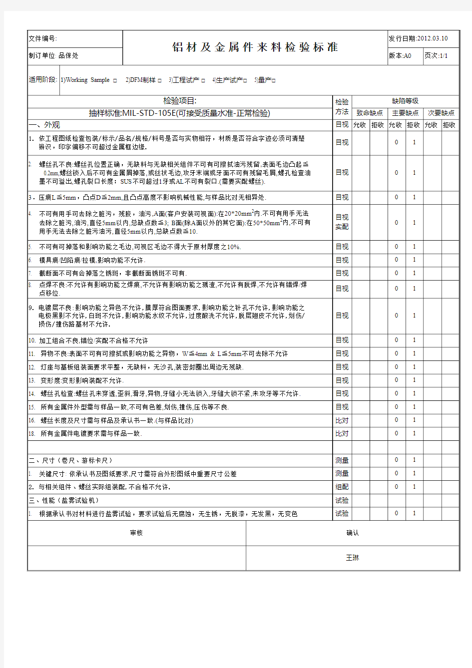 灯具铝材及金属件来料检验标准