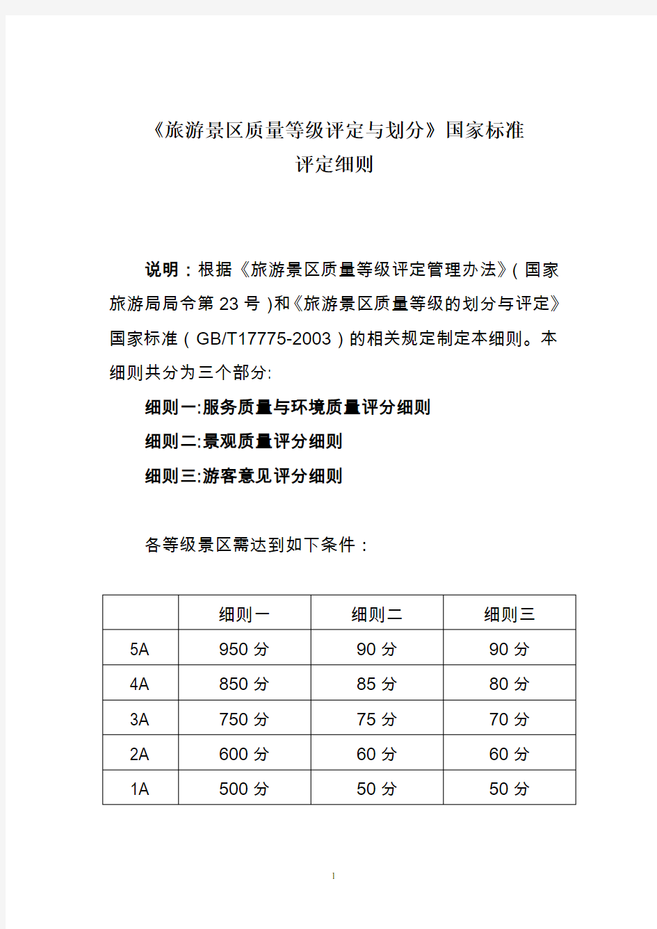 国家旅游景区等级评定标准