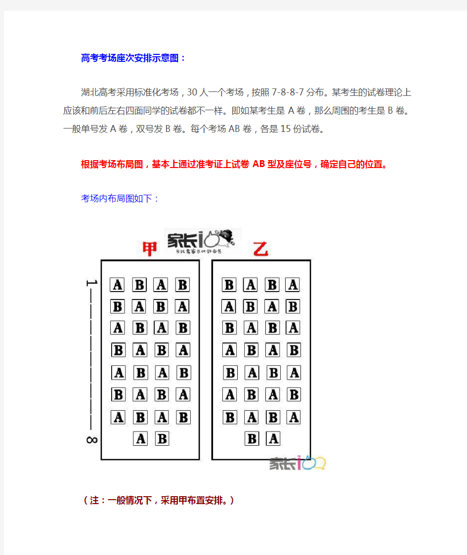 高考考场座次安排示意图