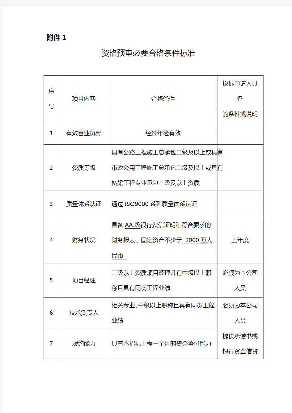 资格预审必要合格条件标准