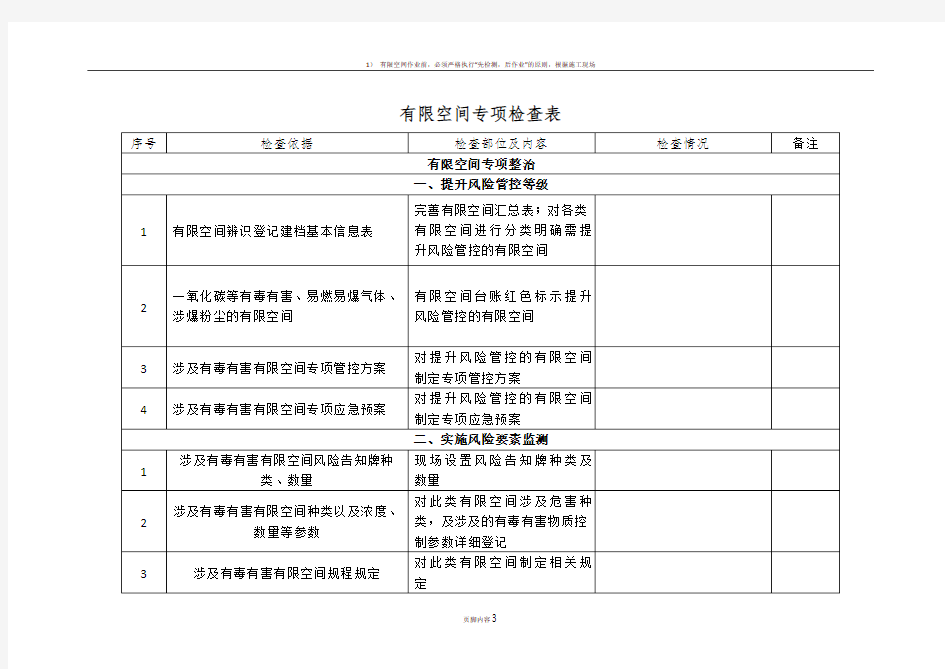 有限空间专项检查表