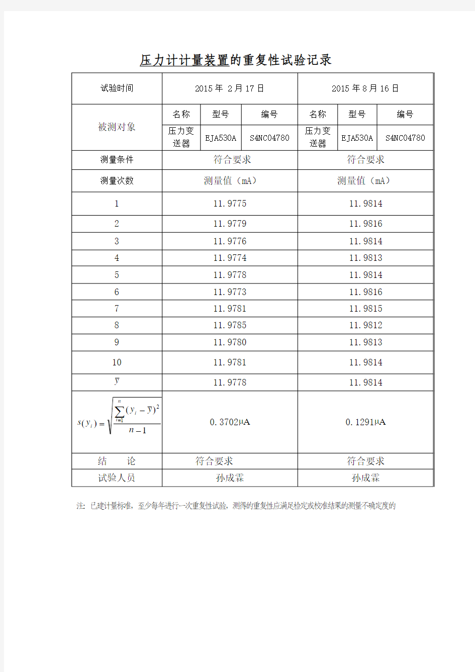 稳定性 重复性