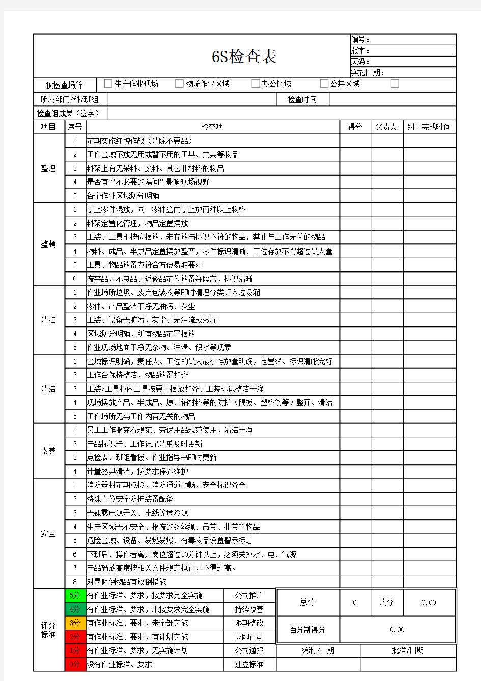 6S检查表