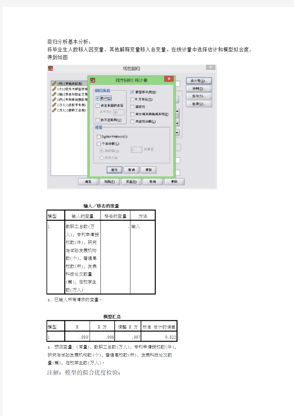 多元线性回归SPSS实验报告