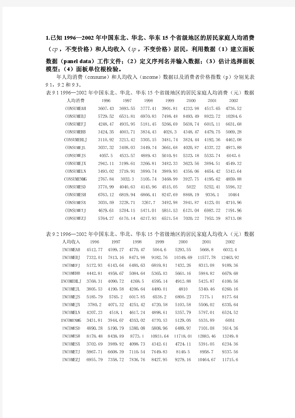 特选教程——eviews面板数据模型详解