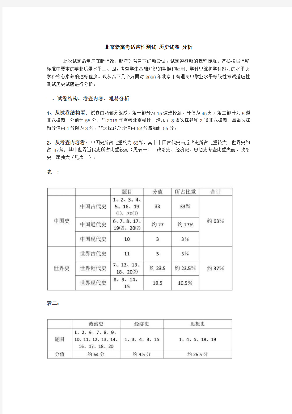 2020年北京新高考适应性测试 历史考试试卷分析