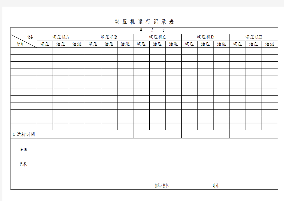 空 压 机 运 行 记 录 表