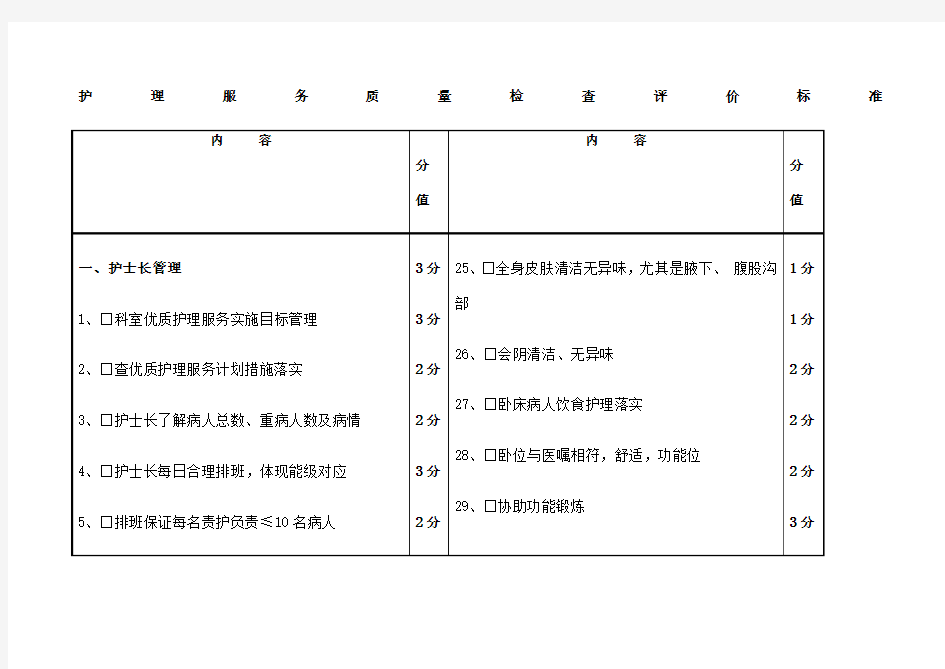 护理服务质量检查评价标准 