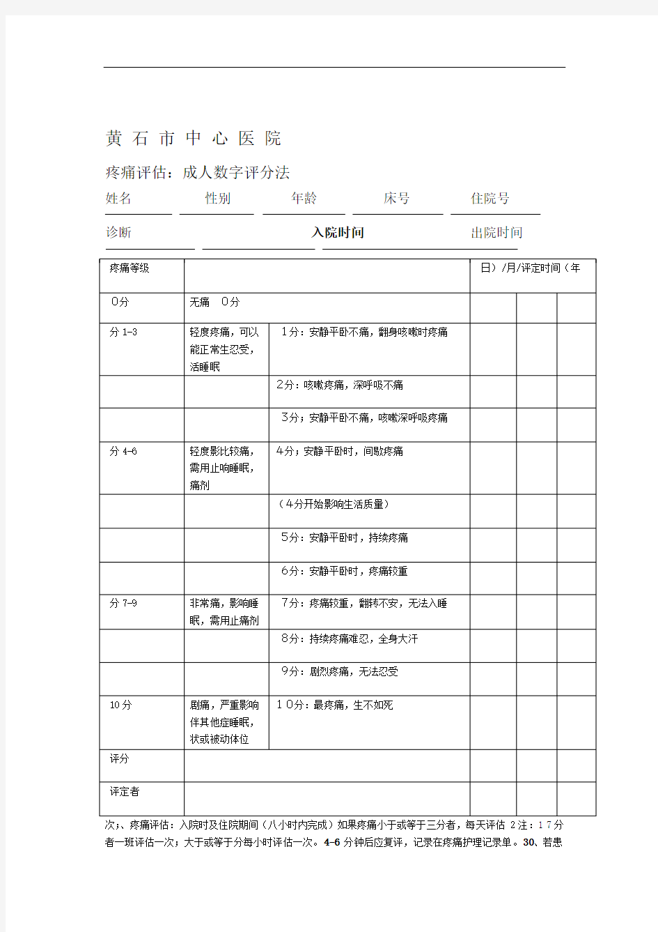 疼痛评价成人数字评分法