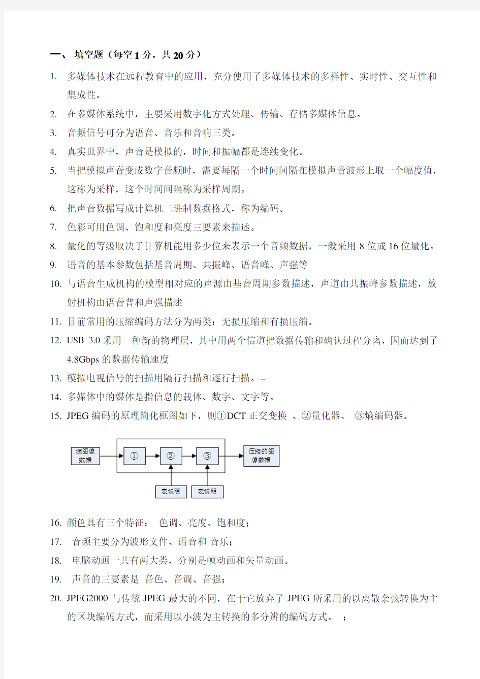 多媒体技术与应用复习