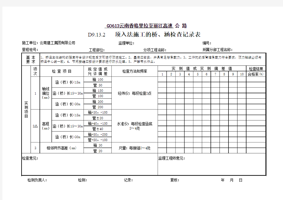 9 涵洞工程工序检查记录表