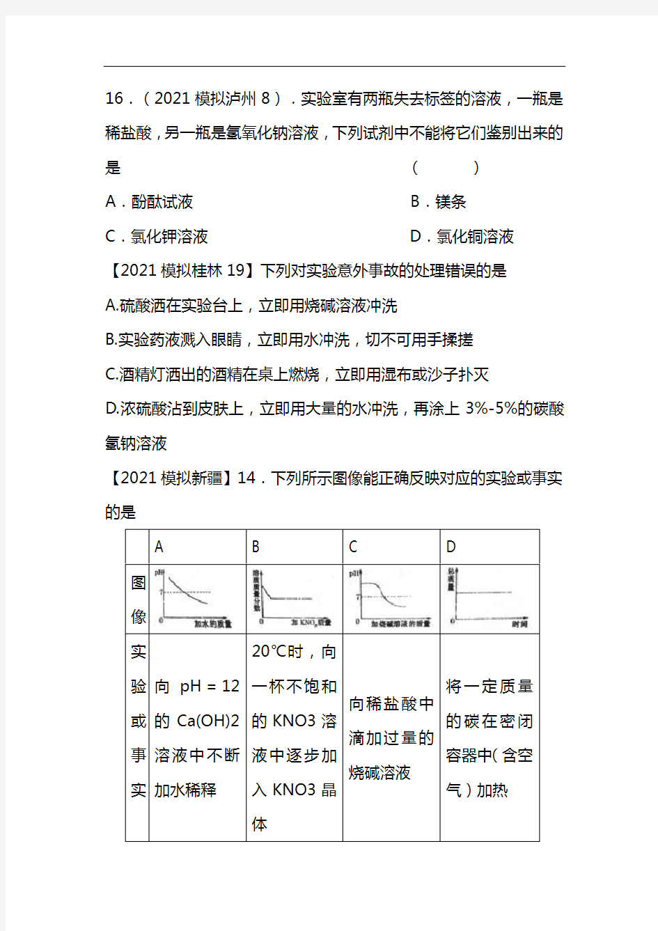 最新2021年全国中考化学试题分类汇编：酸和碱