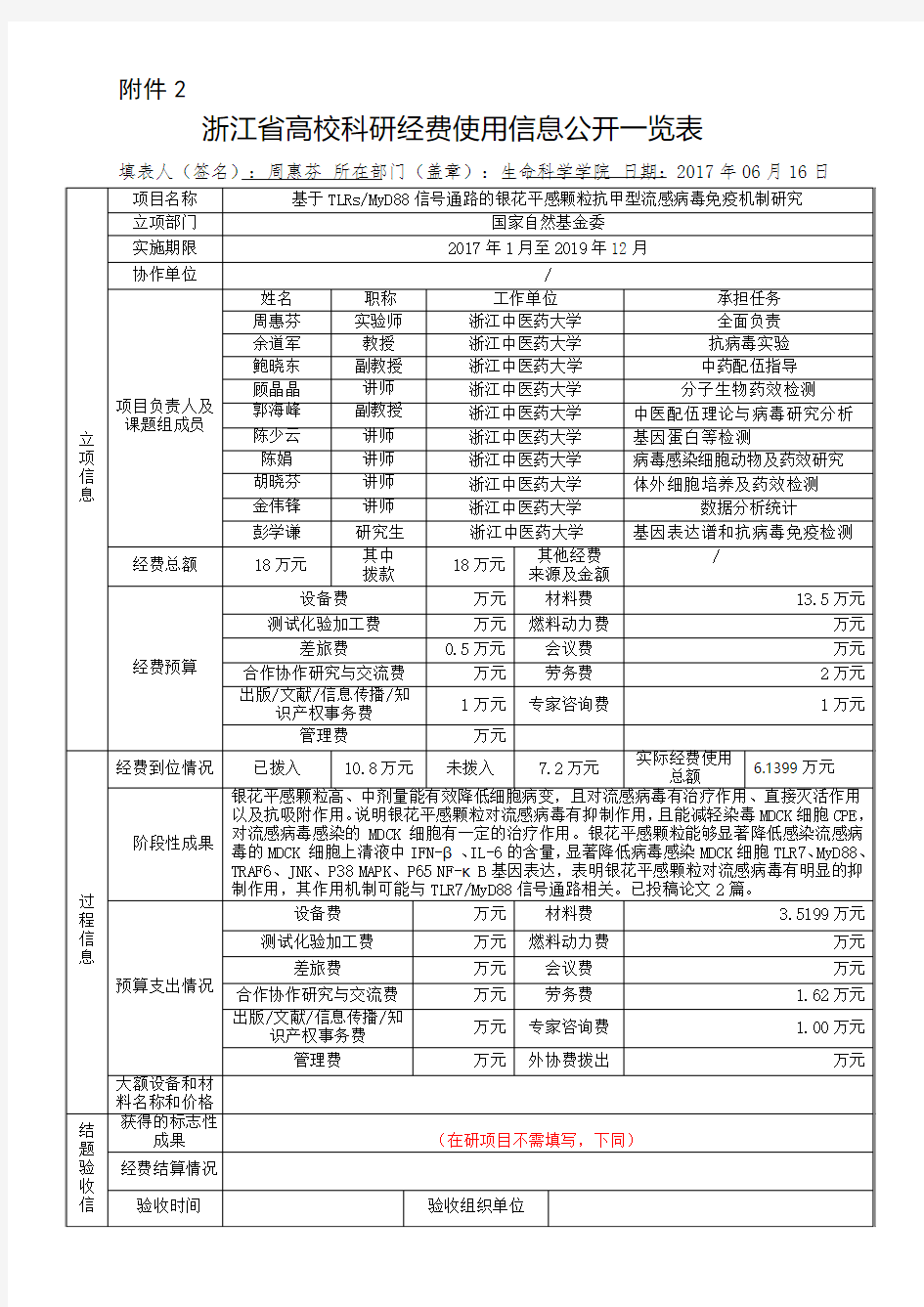 浙江高校科研经费使用信息公开一览表-浙江中医药大学