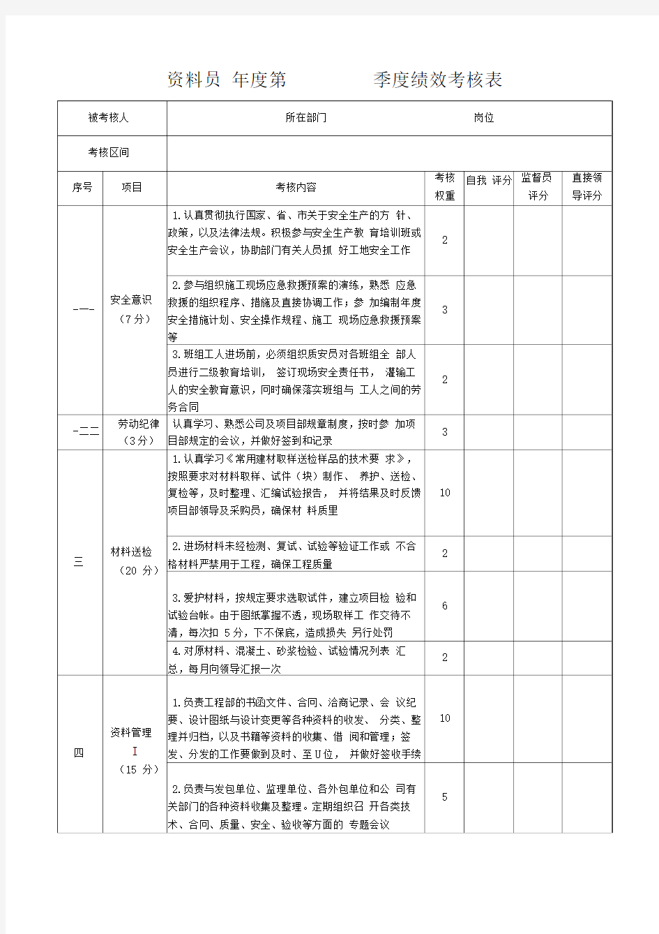 资料员季度绩效考核表