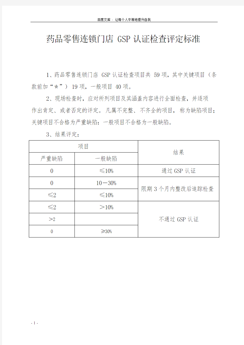 药品零售连锁门店GSP认证检查评定标准