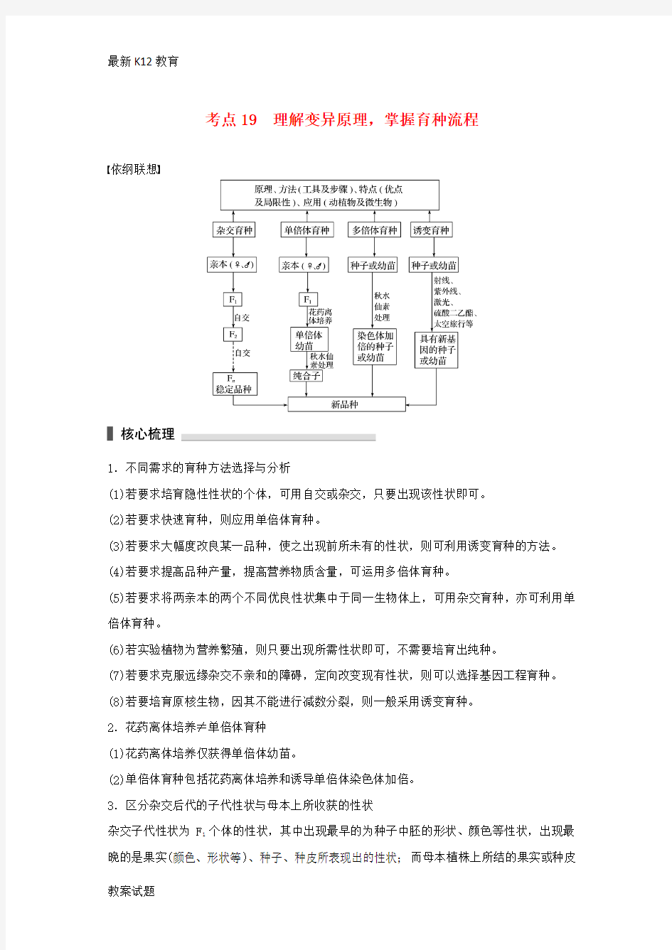 【配套K12】高考生物二轮复习 考前三个月 专题6 变异、育种和进化 考点19 理解变异原理,掌握育