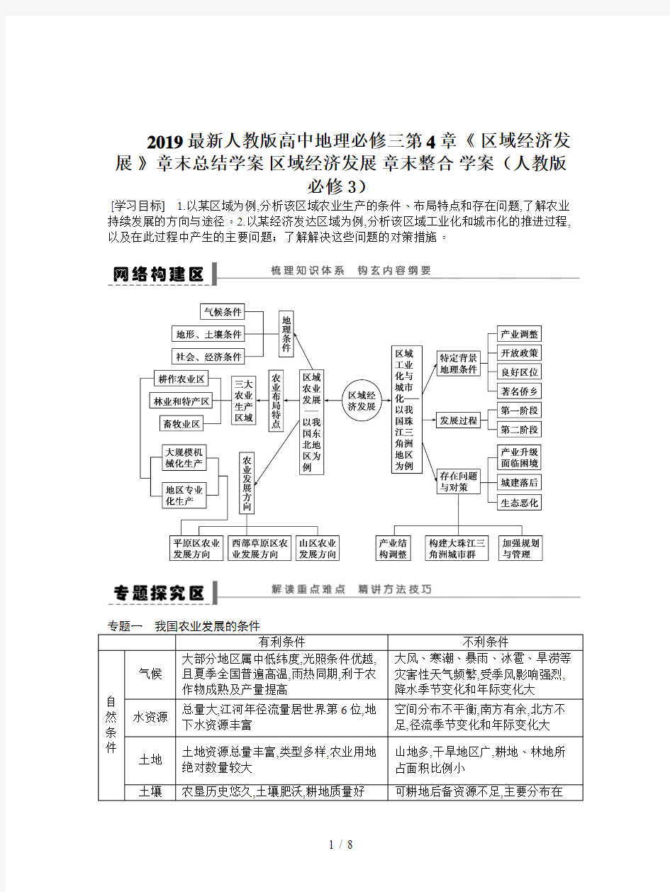 2019最新人教版高中地理必修三第4章《 区域经济发展 》章末总结学案