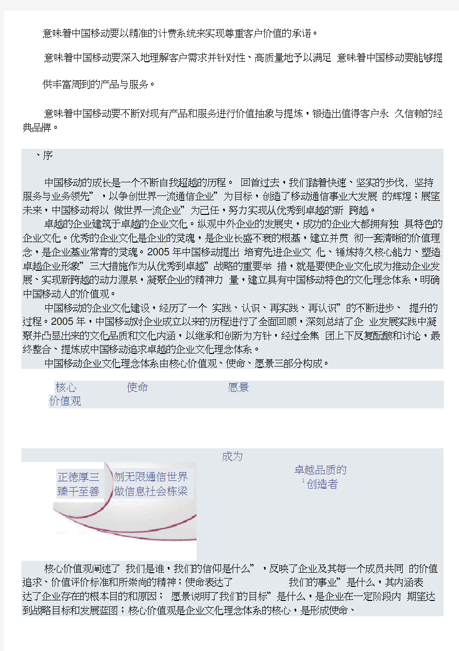 中国移动通信企业文化理念体系