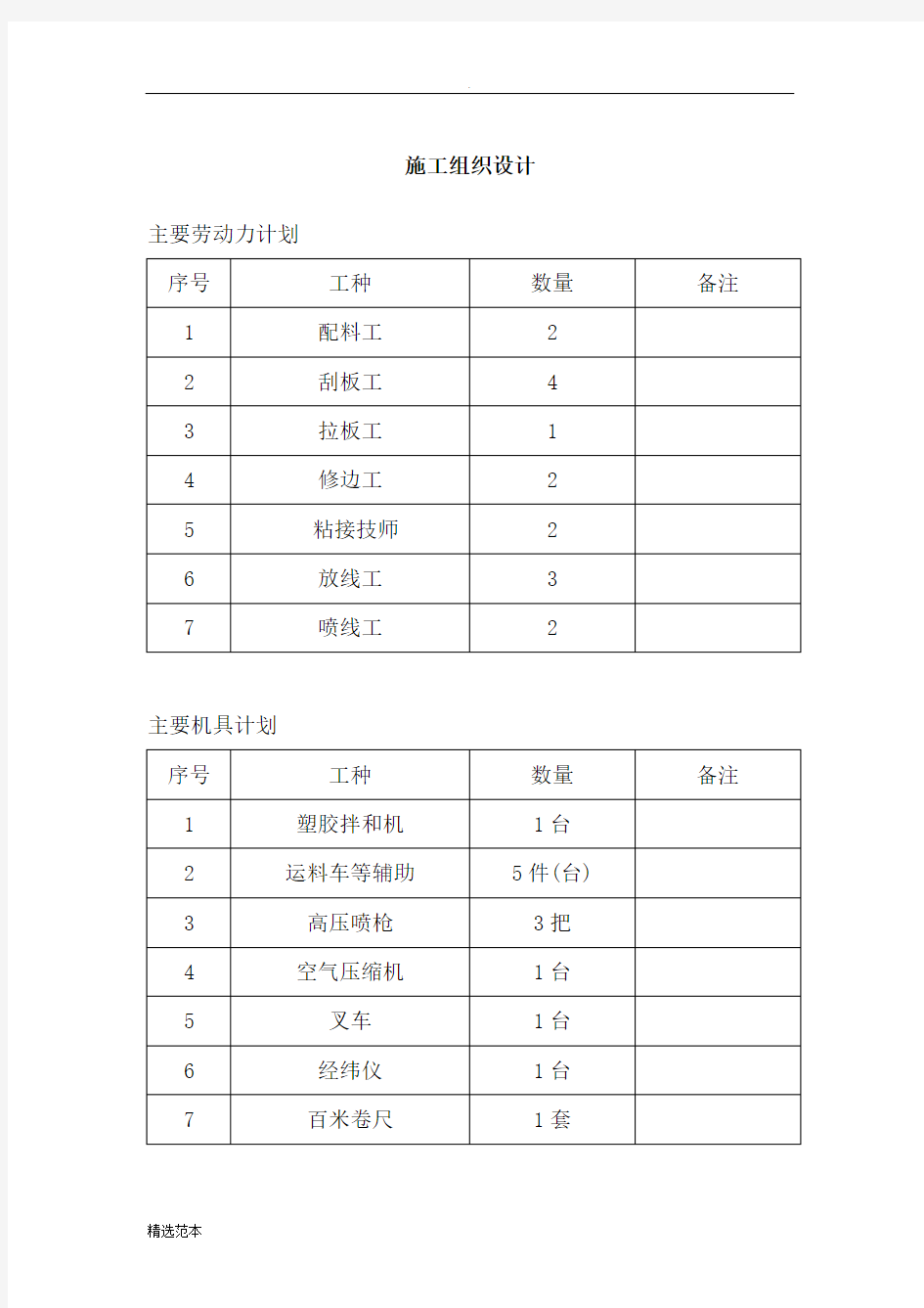 塑胶跑道施工方案