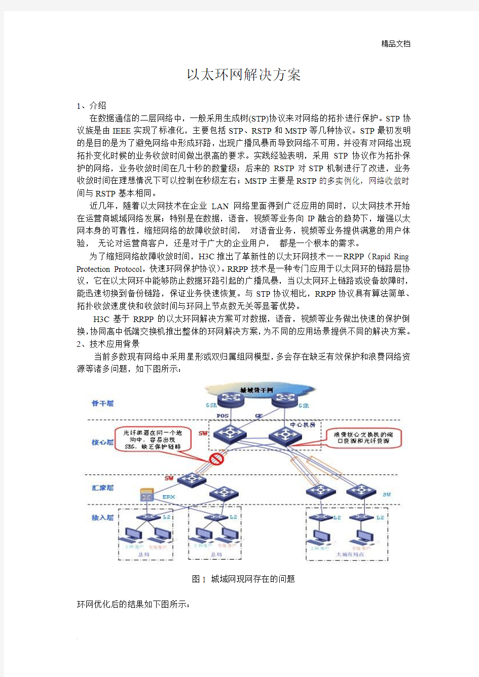 以太环网解决方案