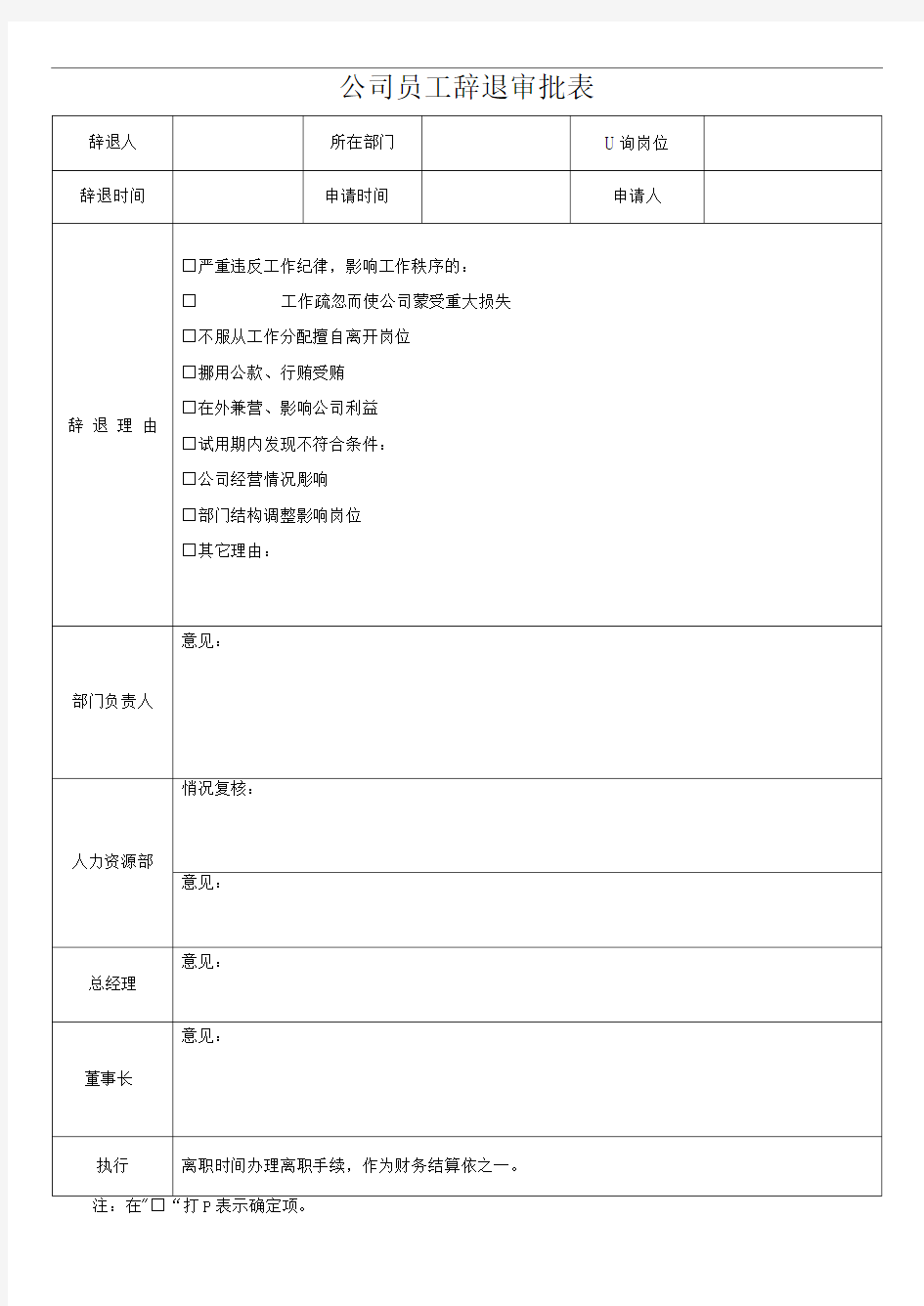 公司员工辞退离职审批表(可编辑修改word版)