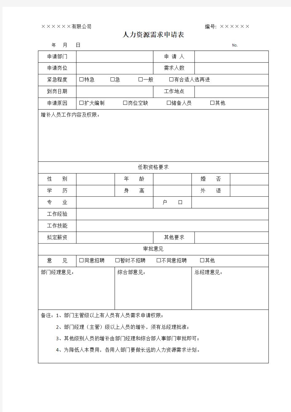 人力资源需求申请表