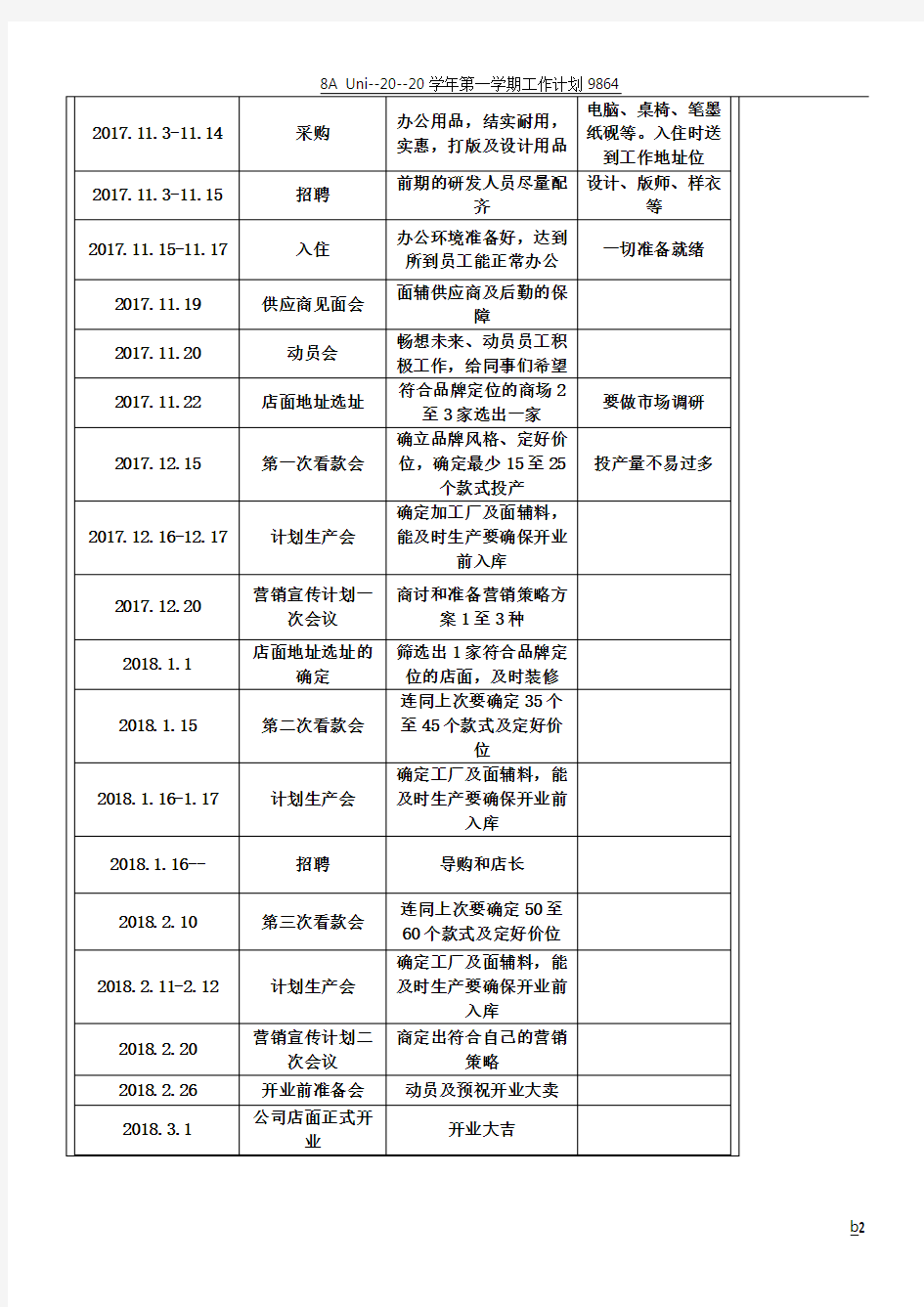 服装公司创业计划书